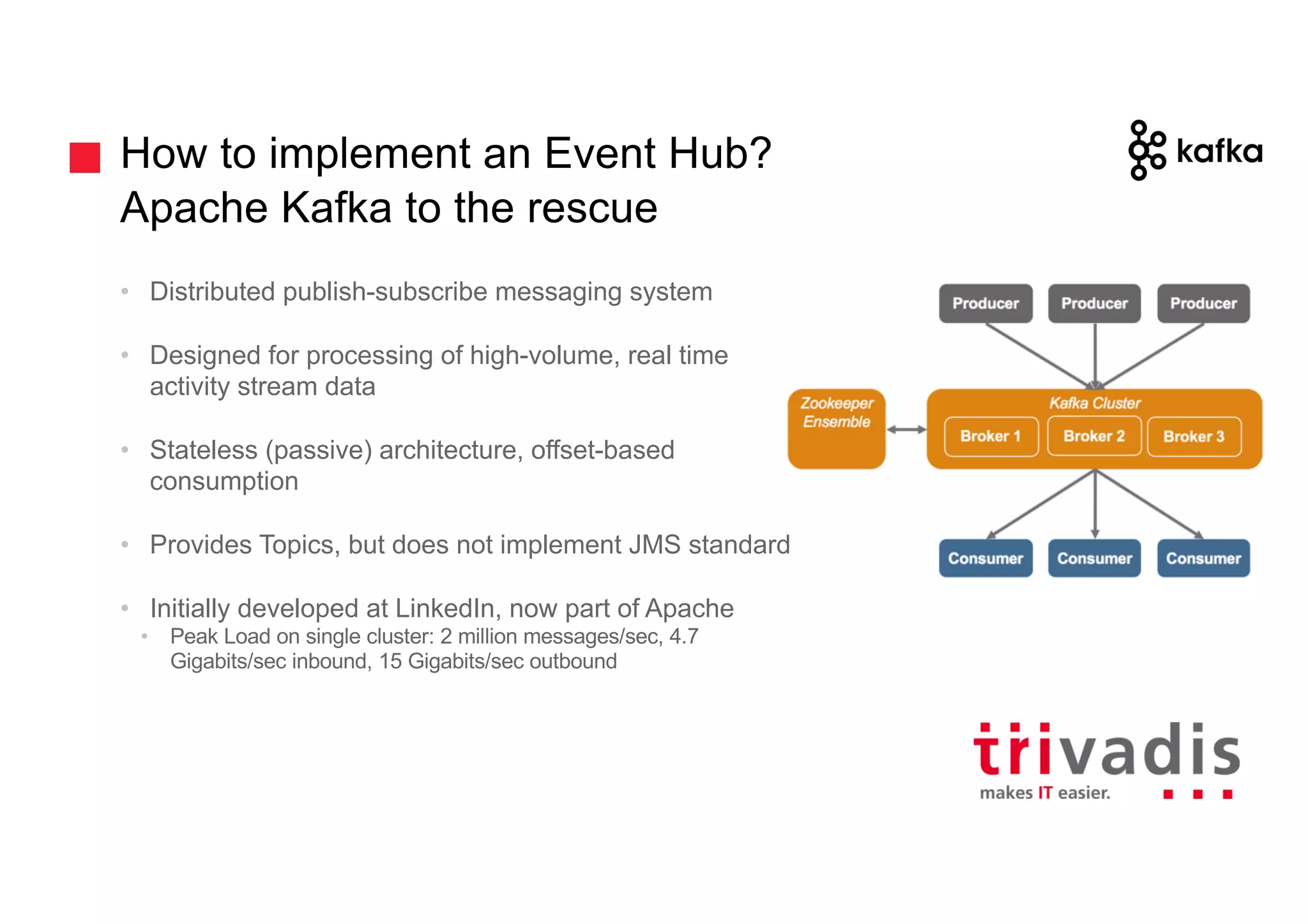 How to implement an Event Hub?
Apache Kafka to the rescue
• Distributed publish-subscribe messaging system
• Designed for processing of high-volume, real time
activity stream data
• Stateless (passive) architecture, offset-based
consumption
• Provides Topics, but does not implement JMS standard
• Initially developed at LinkedIn, now part of Apache
• Peak Load on single cluster: 2 million messages/sec, 4.7
Gigabits/sec inbound, 15 Gigabits/sec outbound
 