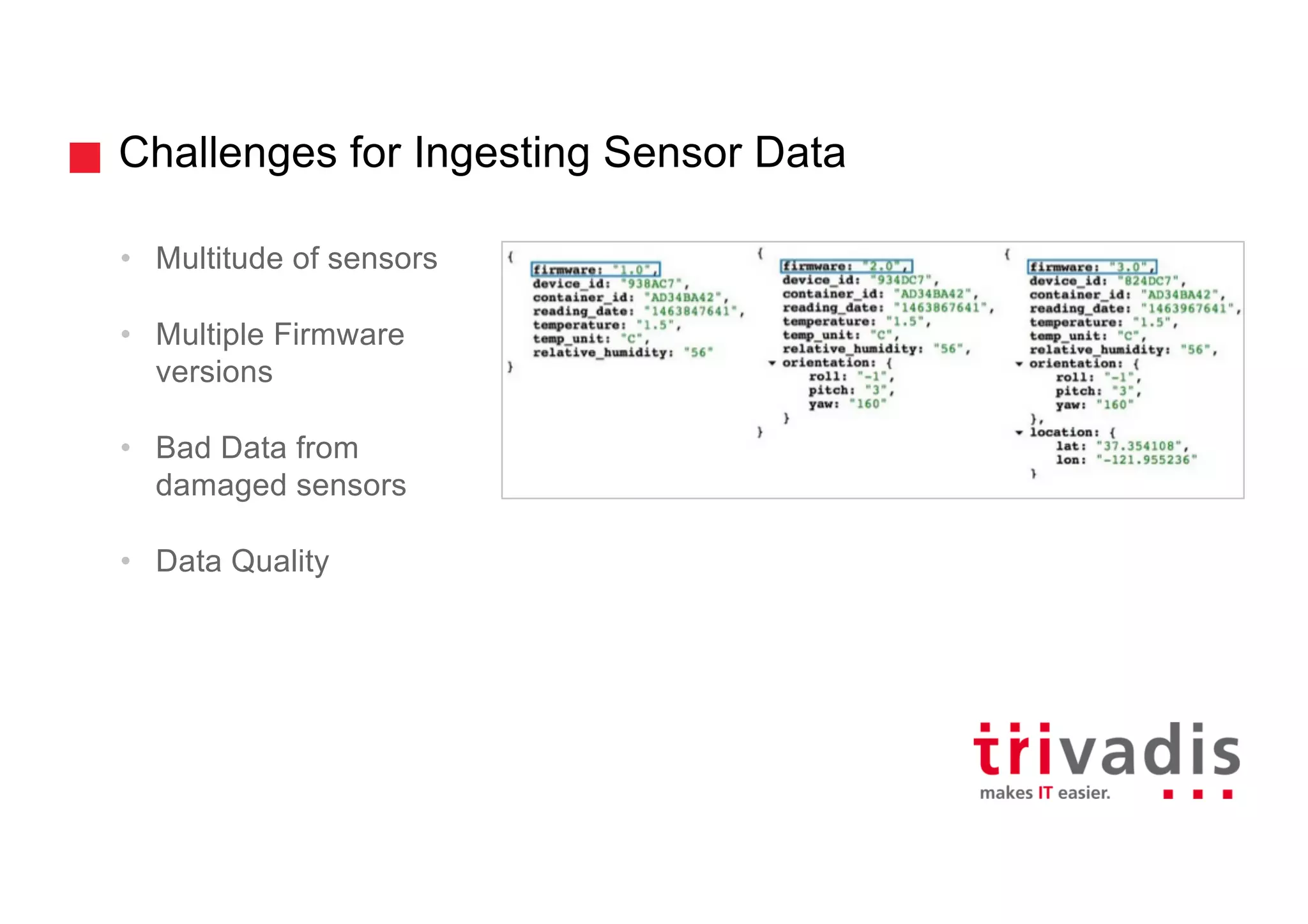 Challenges for Ingesting Sensor Data
• Multitude of sensors
• Multiple Firmware
versions
• Bad Data from
damaged sensors
• Data Quality
 