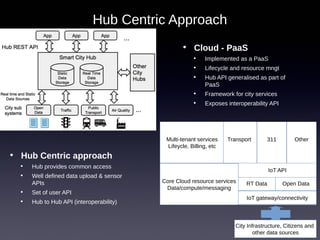 Hub Centric Approach
IoT gateway/connectivity
Open DataRT DataCore Cloud resource services
Data/compute/messaging
IoT API
Multi-tenant services
Lifeycle, Billing, etc
Transport
App
311
App
Other
Apps
City Infrastructure, Citizens and
other data sources
• Hub Centric approach
• Hub provides common access
• Well defined data upload & sensor
APIs
• Set of user API
• Hub to Hub API (interoperability)
• Cloud - PaaS
• Implemented as a PaaS
• Lifecycle and resource mngt
• Hub API generalised as part of
PaaS
• Framework for city services
• Exposes interoperability API
 