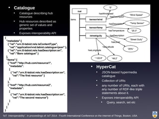 Fig. 3. Example HyperCat catalogue.
• HyperCat
• JSON-based hypermedia
catalogue
• Collection of URIs
• any number of URIs, each with
any number of RDF-like triple
statements about it.
• Exposes interoperability API
• Query, search, set etc
• Catalogue
• Catalogue describing hub
resources
• Hub resources described as
generic set of values and
properties
• Exposes interoperability API
'IoT Interoperability", In proceedings of: IoT 2014 - Fourth International Conference on the Internet of Things, Boston, USA
 