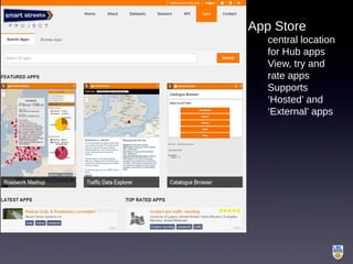 App Store
● central location
for Hub apps
● View, try and
rate apps
● Supports
‘Hosted’ and
‘External’ apps
 