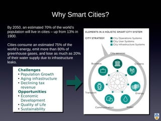 By 2050, an estimated 70% of the world’s
population will live in cities – up from 13% in
1900.
Cities consume an estimated 75% of the
world’s energy, emit more than 80% of
greenhouse gases, and lose as much as 20%
of their water supply due to infrastructure
leaks.
Challenges
• Population Growth
• Aging infrastructure
• Declining tax
revenue
Opportunities
• Economic
Development
• Quality of Life
• Sustainability
Why Smart Cities?
 