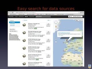 Easy search for data sources
 