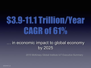 2015 © PIVIT, LLC.
… in economic impact to global economy
by 2025
$3.9-11.1 Trillion/Year
CAGR of 61%
2015 McKinsey Global Institute IoT Executive Summary
 