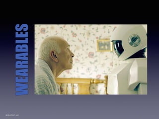 2015 © PIVIT, LLC.
WEARABLES
 