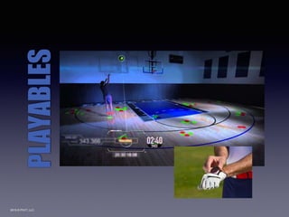 2015 © PIVIT, LLC.
PLAYABLES
 