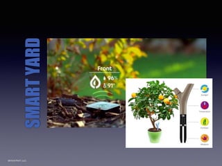 2015 © PIVIT, LLC.
SMARTYARD
 