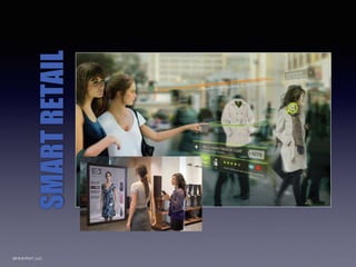 2015 © PIVIT, LLC.
SMARTRETAIL
 