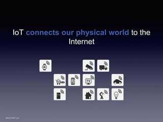 2015 © PIVIT, LLC.
IoT connects our physical world to the
Internet
 