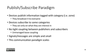 Publish/Subscribe Paradigm
• Devices publish information tagged with category (i.e. zone)
• They broadcast it to everyone
• Devices subscribe to some categories
• They act only on what they are interest in
• No tight coupling between publishers and subscribers
• Unmanaged loose coupling
• Signals/messages are simple and small
• This communication paradigm scales
11
 
