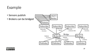 Example
• Sensors publish
• Brokers can be bridged
27
 
