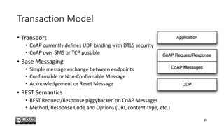 Transaction Model
• Transport
• CoAP currently defines UDP binding with DTLS security
• CoAP over SMS or TCP possible
• Base Messaging
• Simple message exchange between endpoints
• Confirmable or Non-Confirmable Message
• Acknowledgement or Reset Message
• REST Semantics
• REST Request/Response piggybacked on CoAP Messages
• Method, Response Code and Options (URI, content-type, etc.)
39
 