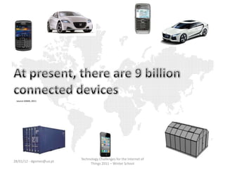 source GSMA, 2011




                          Technology Challenges for the Internet of
28/01/12 - dgomes@ua.pt
                               Things 2011 – Winter School
 