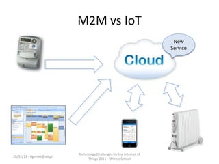 M2M vs IoT
                                                                       New
                                                                      Service




                          Technology Challenges for the Internet of
28/01/12 - dgomes@ua.pt
                               Things 2011 – Winter School
 