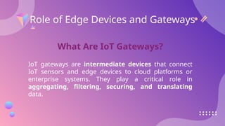 IoT Architecture Layers of IoT and Role of Edge Devices and Gateways.pptx