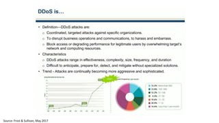 Source: Frost & Sullivan, May 2017
 