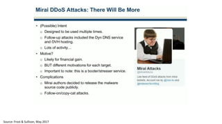 Source: Frost & Sullivan, May 2017
 