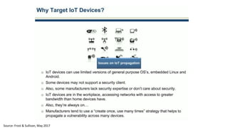 Source: Frost & Sullivan, May 2017
 