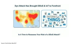 Source: Frost & Arbor, May 2017
 