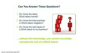 Source: Frost & Arbor, May 2017
 