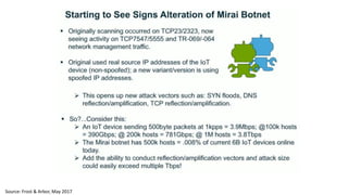 Source: Frost & Arbor, May 2017
 