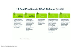 Source: Frost & Arbor, May 2017
 