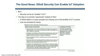 Source: Frost & Arbor, May 2017
 