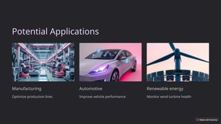 Potential Applications
Manufacturing
Optimize production lines
Automotive
Improve vehicle performance
Renewable energy
Monitor wind turbine health
 