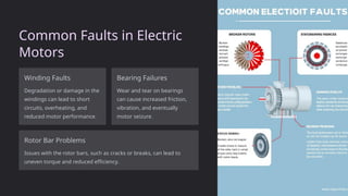 Common Faults in Electric
Motors
Winding Faults
Degradation or damage in the
windings can lead to short
circuits, overheating, and
reduced motor performance.
Bearing Failures
Wear and tear on bearings
can cause increased friction,
vibration, and eventually
motor seizure.
Rotor Bar Problems
Issues with the rotor bars, such as cracks or breaks, can lead to
uneven torque and reduced efficiency.
 
