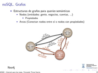 noSQL. Grafos
Estructuras de grafos para queries sem´anticas
Nodos (entidades: gente, negocios, cuentas, ...)
Propiedades
Arcos (Conectan nodos entre s´ı o nodos con propiedades)
Neo4j
62949 – Internet para las cosas. Fernando Tricas Garc´ıa. 37
 