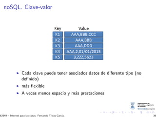 noSQL. Clave-valor
Cada clave puede tener asociados datos de diferente tipo (no
deﬁnido)
m´as ﬂexible
A veces menos espacio y m´as prestaciones
62949 – Internet para las cosas. Fernando Tricas Garc´ıa. 39
 