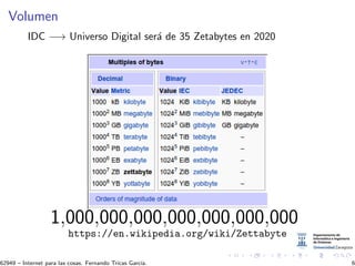 Volumen
IDC −→ Universo Digital ser´a de 35 Zetabytes en 2020
1,000,000,000,000,000,000,000
https://en.wikipedia.org/wiki/Zettabyte
62949 – Internet para las cosas. Fernando Tricas Garc´ıa. 6
 