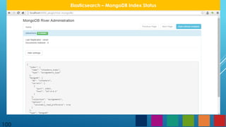 100
Elasticsearch – MongoDB Index Status
 