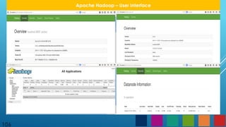 106
Apache Hadoop – User Interface
 