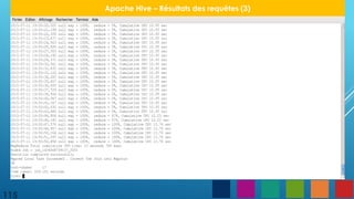 115
Apache Hive – Résultats des requêtes (3)
 