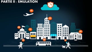 PARTIE II : EMULATION
 