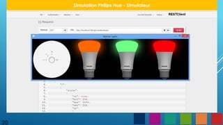 20
Simulation Philips Hue - Simulateur
 