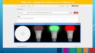 22
Philips Hue – réglage des couleurs avec la méthode PUT
 
