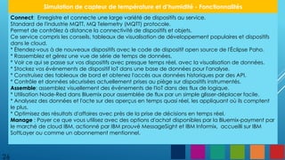 26
Simulation de capteur de température et d’humidité - Fonctionnalités
Connect: Enregistre et connecte une large variété de dispositifs au service.
Standard de l'industrie MQTT, MQ Telemetry (MQTT) protocole.
Permet de contrôlez à distance la connectivité de dispositifs et objets.
Ce service compris les conseils, tableaux de visualisation de développement populaires et dispositifs
dans le cloud.
* Étendez-vous à de nouveaux dispositifs avec le code de dispositif open source de l'Éclipse Paho.
* Rassemblez et gérez une vue de série de temps de données.
* Voir ce qui se passe sur vos dispositifs avec presque temps réel, avec la visualisation de données.
* Stockez vos événements de dispositif IoT dans une base de données pour l'analyse.
* Construisez des tableaux de bord et obtenez l'accès aux données historiques par des API.
* Contrôle et données sécurisées actuellement prises au piège sur dispositifs instrumentés.
Assemble: assemblez visuellement des événements de l'IoT dans des flux de logique.
* Utilisation Node-Red dans Bluemix pour assemblée de flux par un simple glisser-déplacer facile.
* Analysez des données et l'acte sur des aperçus en temps quasi réel, les appliquant où ils comptent
le plus.
* Optimisez des résultats d'affaires avec près de la prise de décisions en temps réel.
Manage : Payer ce que vous utilisez avec des options d'achat disponibles par la Bluemix-payment par
le marché de cloud IBM, actionné par IBM prouvé MessageSight et IBM Informix, accueilli sur IBM
SoftLayer ou comme un abonnement mentionnel.
 