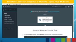 31
Simulation de capteur de température et d’humidité – Espace virtuel IBM-Bluemix
 