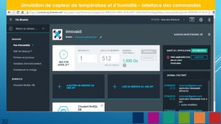 32
Simulation de capteur de température et d’humidité – Interface des commandes
 