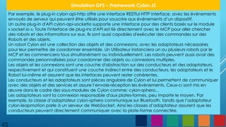 42
Simulation GPS – Framework Cylon.JS
Par exemple, le plug-in cylon-api-http offre une interface RESTful HTTP interface, avec les événements
envoyés de serveur qui peuvent être utilisés pour souscrire aux événements d’un dispositif.
Un autre plug-in d'API cylon-api-socketio supporte une interface pour des clients basés sur le module
« socket.io ». Toute l'interface de plug-ins d'API est lié directement avec le MCP pour aller chercher
des robots et des informations sur eux. Ils sont aussi capables d'exécuter des commandes sur des
Robots et des objets.
Un robot Cylon est une collection des objets et des connexions, avec les adaptateurs nécessaires
pour leur permettre de coordonner ensemble. Un Utilisateur instanciera un ou plusieurs robots par le
MCP et les commencera tous simultanément ou individuellement. Les robots peuvent aussi avoir des
commandes personnalisées pour coordonner des objets ou connexions multiples.
Les objets et les connexions sont une couche d'abstraction sur des conducteurs et des adaptateurs,
respectivement et qui constituent une couche indirect entre des conducteurs, les adaptateurs et le
Robot lui-même et assurent que les interfaces peuvent rester cohérentes.
Les conducteurs et les adaptateurs sont pièces angulaire de Cylon et lui permettent de communiquer
avec des objets et des services et assure l’envoie-réception les événements. Ceux-ci sont mis en
œuvre dans le cadre des sous-modules de Cylon comme: cylon-sphero...
Les adaptateurs sont la connexion responsable d'aux plates-formes, peu importe le moyen. Par
exemple, la classe d‘adaptateur cylon-sphero communique sur Bluetooth, tandis que l‘adaptateur
cylon-leapmotion parle à un serveur de WebSocket. Ainsi les classes d‘adaptateur assurent que les
conducteurs peuvent directement communiquer avec la plate-forme connectée.
 