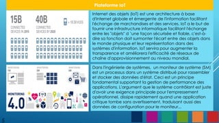 5
Internet des objets (IoT) est une architecture à base
d'Internet globale et émergente de l'information facilitant
l'échange de marchandises et des services. IoT a le but de
fournir une infrastructure informatique facilitant l'échange
entre les "objets" d ’une façon sécurisée et fiable, c'est-à-
dire sa fonction doit surmonter l'écart entre des objets dans
le monde physique et leur représentation dans des
systèmes d'information. IoT servira pour augmenter la
transparence et améliorera l'efficacité de réseaux de
chaîne d'approvisionnement au niveau mondial.
Dans l'ingénierie de systèmes, un moniteur de système (SM)
est un processus dans un système distribué pour rassembler
et stocker des données d'état. Ceci est un principe
fondamental supportant la gestion de performance des
applications. L'argument que le système contrôlant est juste
d'avoir une exigence principale pour l'empressement
opérationnel, dissipe rapidement quand une application
critique tombe sans avertissement, traduisant aussi des
données de configuration pour le moniteur...
Plateforme IoT
 