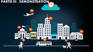 PARTIE III : DEMONSTRATION
 