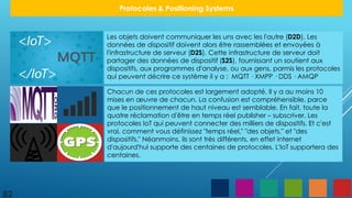 Les objets doivent communiquer les uns avec les l'autre (D2D). Les
données de dispositif doivent alors être rassemblées et envoyées à
l'infrastructure de serveur (D2S). Cette infrastructure de serveur doit
partager des données de dispositif (S2S), fournissant un soutient aux
dispositifs, aux programmes d'analyse, ou aux gens, parmis les protocoles
qui peuvent décrire ce système il y a : MQTT · XMPP · DDS · AMQP
Chacun de ces protocoles est largement adopté. Il y a au moins 10
mises en œuvre de chacun. La confusion est compréhensible, parce
que le positionnement de haut niveau est semblable. En fait, toute la
quatre réclamation d'être en temps réel publisher – subscriver. Les
protocoles IoT qui peuvent connecter des milliers de dispositifs. Et c'est
vrai, comment vous définissez "temps réel," "des objets," et "des
dispositifs." Néanmoins, ils sont très différents, en effet internet
d'aujourd'hui supporte des centaines de protocoles. L'IoT supportera des
centaines.
82
Protocoles & Positioning Systems
 
