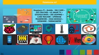 Raspberry PI – Mobile - SIM CARD –
GPS TRACKER – LG SMART TV –
GOOGLE MAPS – LED LIGHTING –
CARS TRACKER – OPENHAB
FRAMEWORK – OSGI MODULE –
SITEWHERE - THERMOMETER
86
Plateforme IoT
 