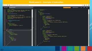 97
Elasticsearch – Exemple d’indexation
 
