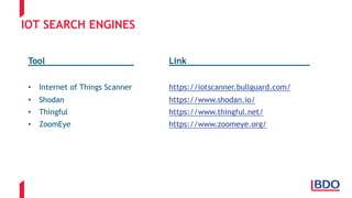 IOT SEARCH ENGINES
Tool Link
• Internet of Things Scanner https://iotscanner.bullguard.com/
• Shodan https://www.shodan.io/
• Thingful https://www.thingful.net/
• ZoomEye https://www.zoomeye.org/
 