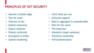 PRINCIPLES OF IOT SECURITY
• Assume a hostile edge
• Test for scale
• Internet of lies
• Exploit autonomy
• Expect isolation
• Protect uniformly
• Encryption is tricky
• System hardening
• Limit what you can
• Lifecycle support
• Data in aggregate is unpredictable
• Plan for the worst
• The long haul
• Attackers target weakness
• Transitive ownership
• N:N Authentication
 