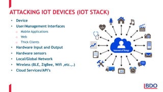 ATTACKING IOT DEVICES (IOT STACK)
• Device
• User/Management Interfaces
o Mobile Applications
o Web
o Thick Clients
• Hardware Input and Output
• Hardware sensors
• Local/Global Network
• Wireless (BLE, ZigBee, Wifi ,etc.,.)
• Cloud Services/API’s
 